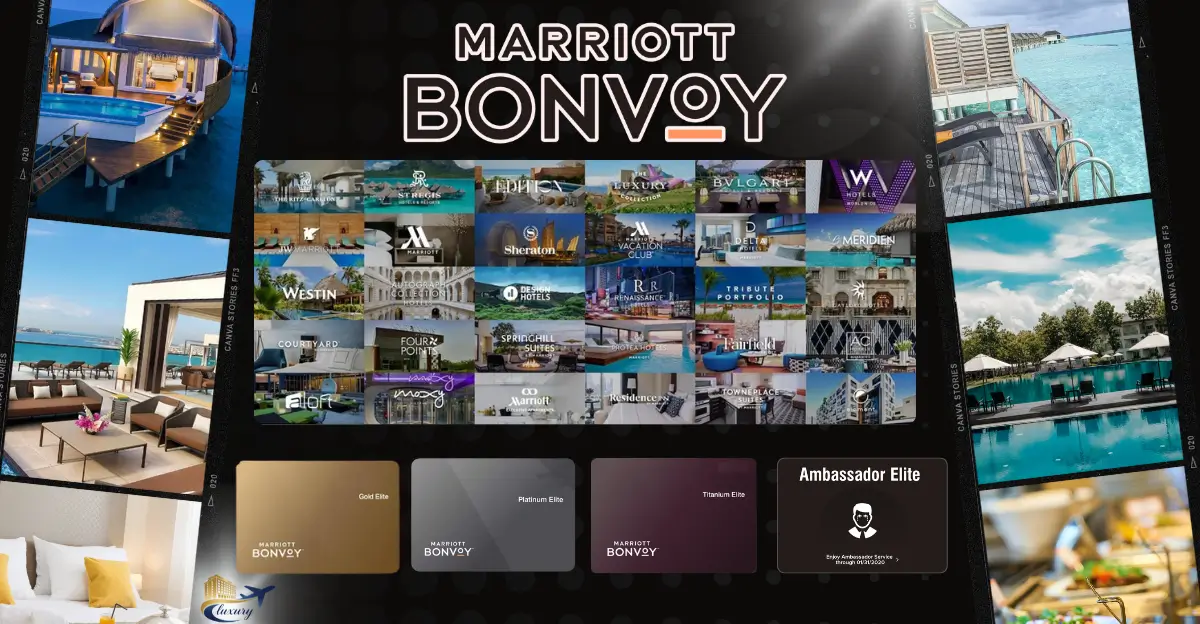 marriott-status-upgrades