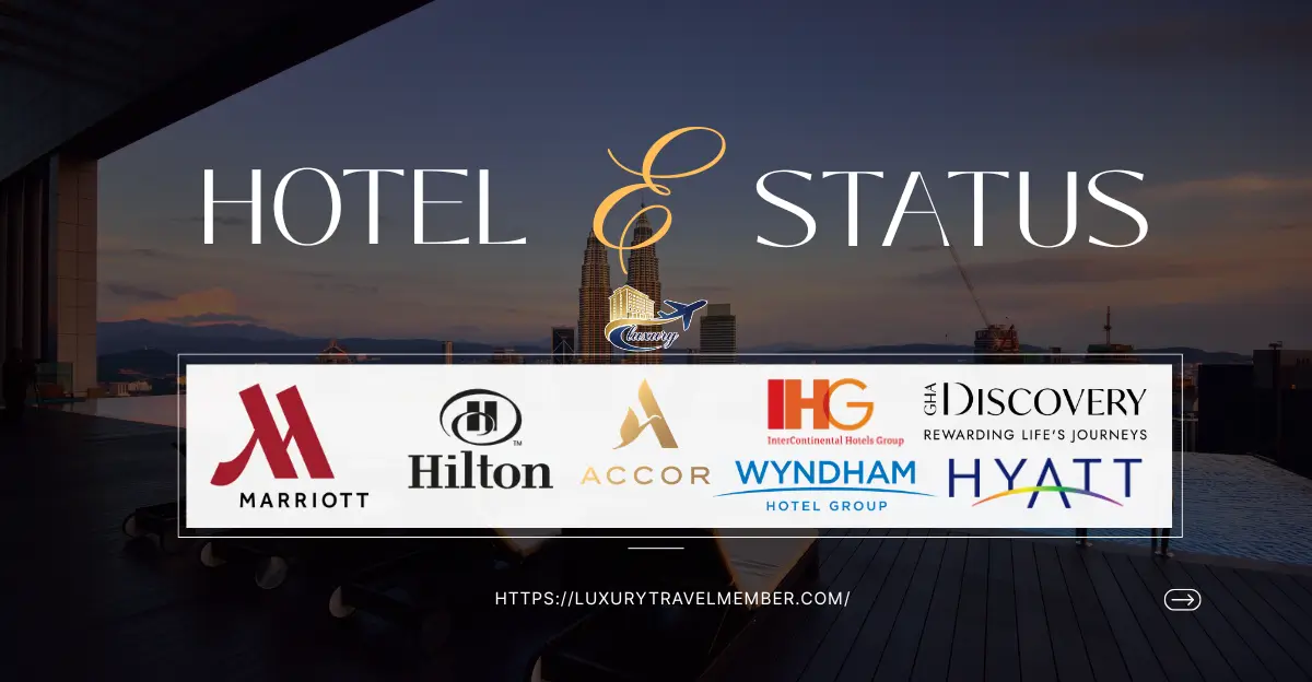 hotel-status
